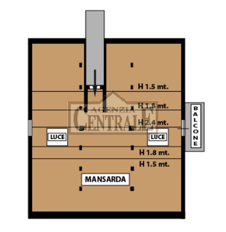 Agenzia Immobiliare Centrale Sanremo